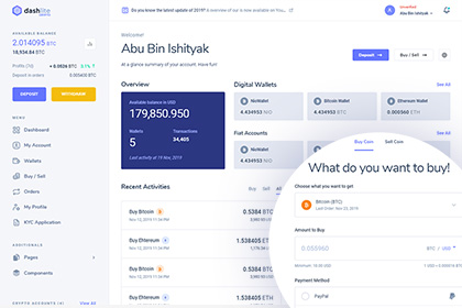 Crypto BuySell / Wallet