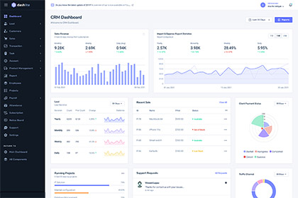 CRM / Customer Relationship