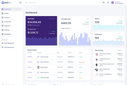 Ecommerce